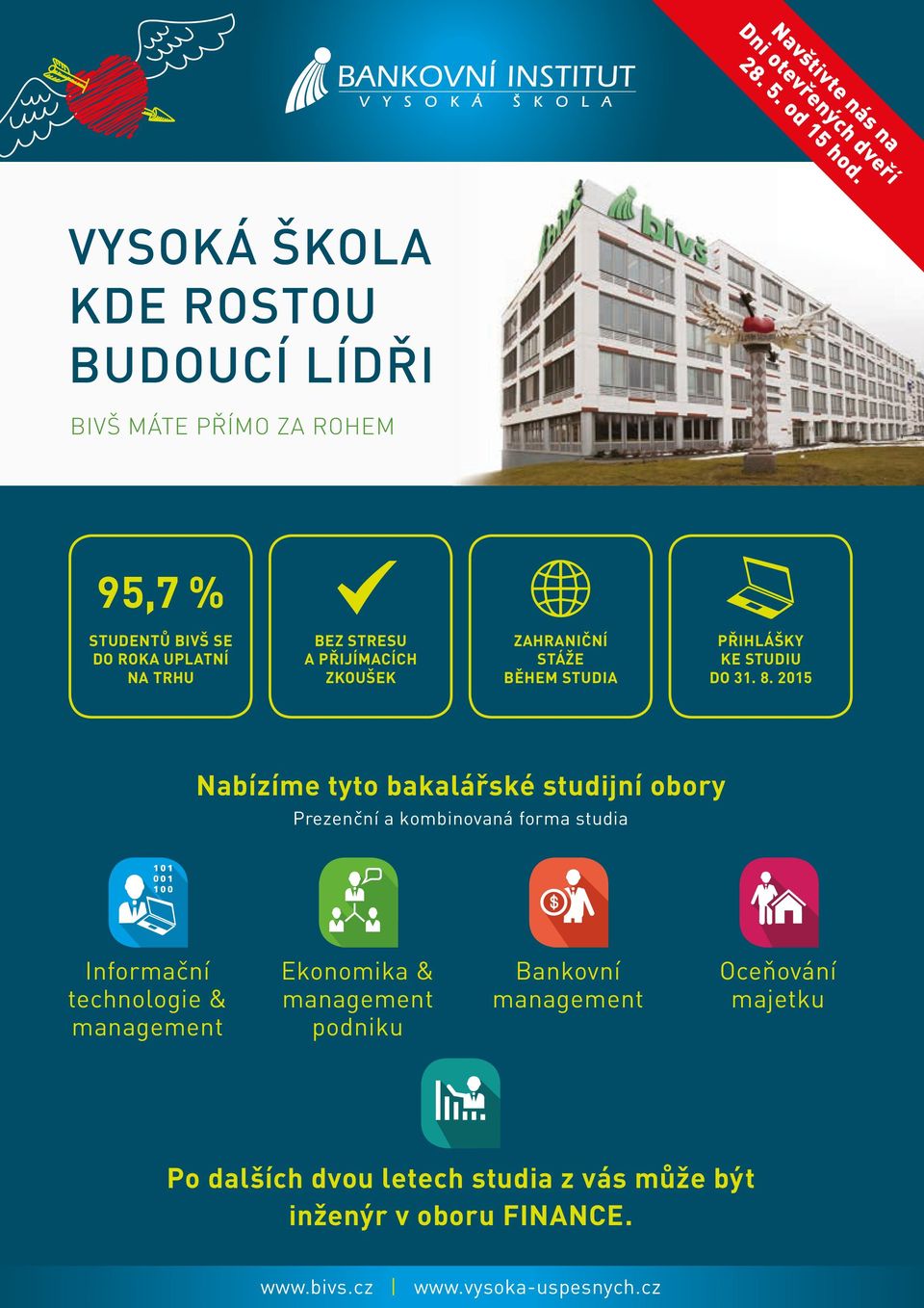 ZKOUŠEK ZAHRANIČNÍ STÁŽE BĚHEM STUDIA PŘIHLÁŠKY KE STUDIU DO 31. 8.