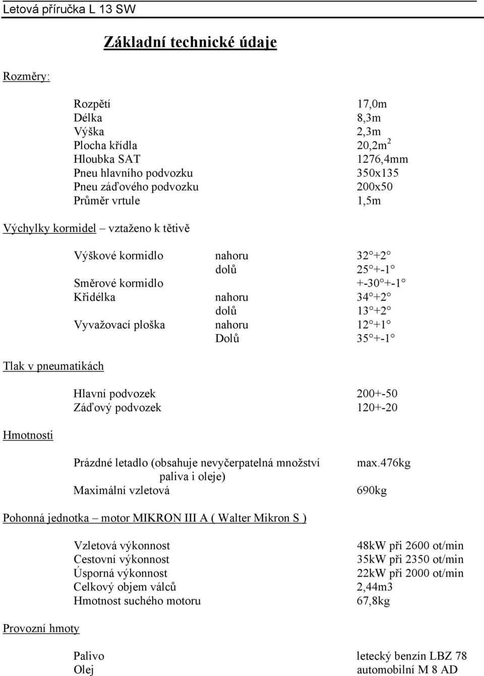 Dolů 35 +-1 Hlavní podvozek 200+-50 Záďový podvozek 120+-20 Prázdné letadlo (obsahuje nevyčerpatelná množství paliva i oleje) Maximální vzletová max.