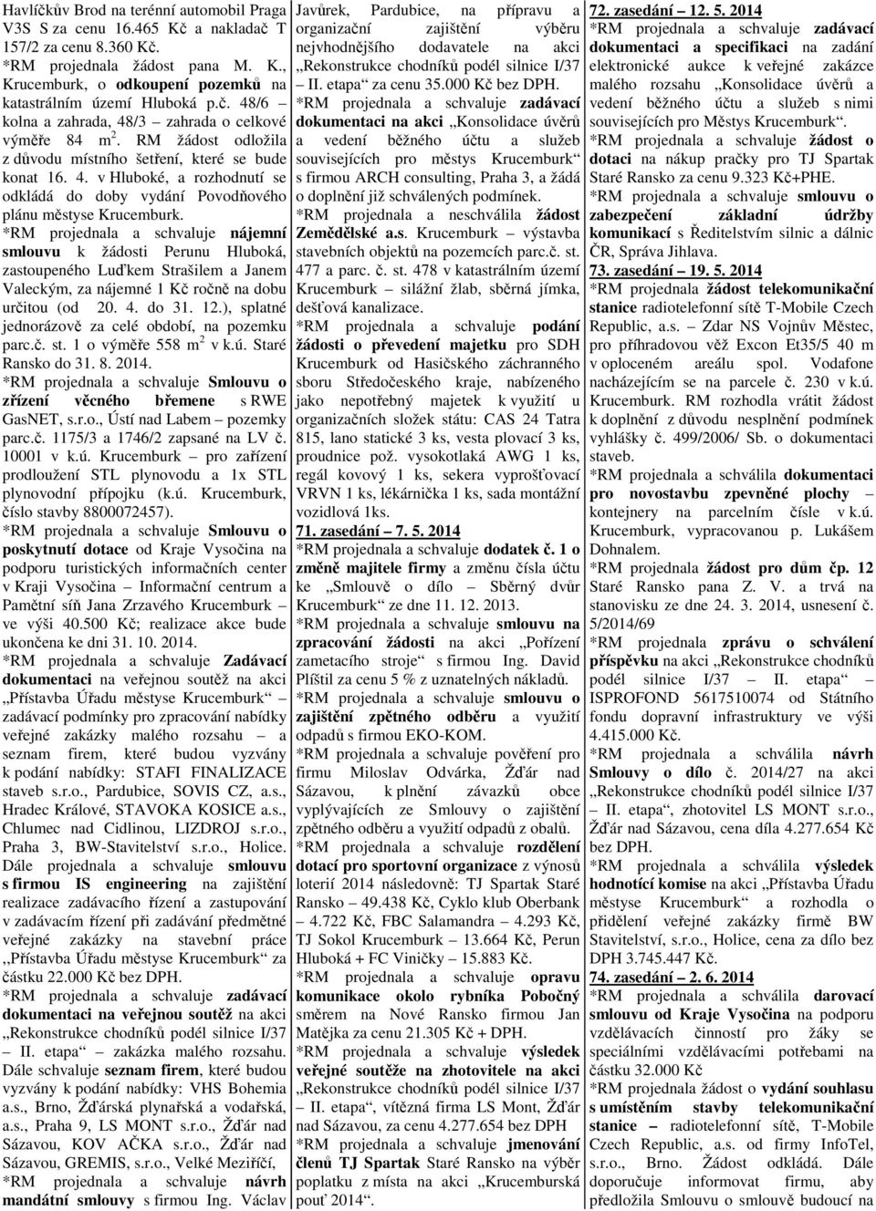 *RM projednala a schvaluje nájemní smlouvu k žádosti Perunu Hluboká, zastoupeného Luďkem Strašilem a Janem Valeckým, za nájemné 1 Kč ročně na dobu určitou (od 20. 4. do 31. 12.