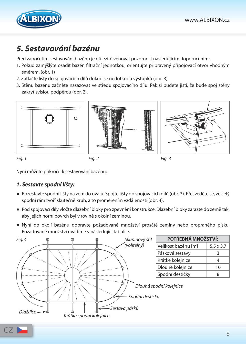 Stěnu bazénu začněte nasazovat ve středu spojovacího dílu. Pak si budete jisti, že bude spoj stěny zakryt svislou podpěrou (obr. 2). Fig. 1 Fig. 2 Fig. 3 Nyní můžete přikročit k sestavování bazénu: 1.