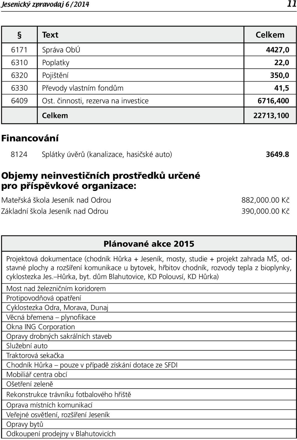 8 Objemy neinvestičních prostředků určené pro příspěvkové organizace: Mateřská škola Jeseník nad Odrou Základní škola Jeseník nad Odrou 882,000.00 Kč 390,000.