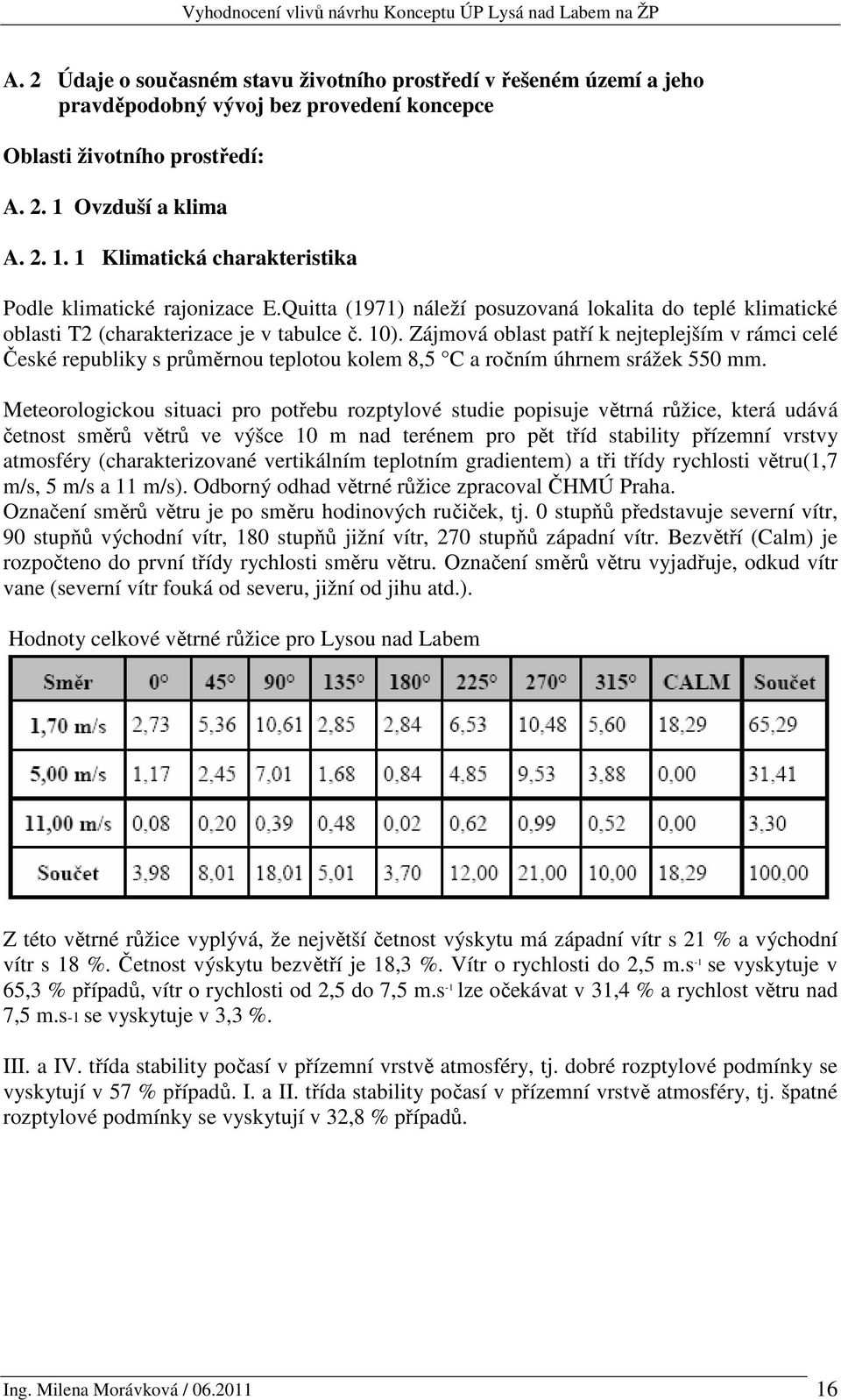 Zájmová oblast patří k nejteplejším v rámci celé České republiky s průměrnou teplotou kolem 8,5 C a ročním úhrnem srážek 550 mm.