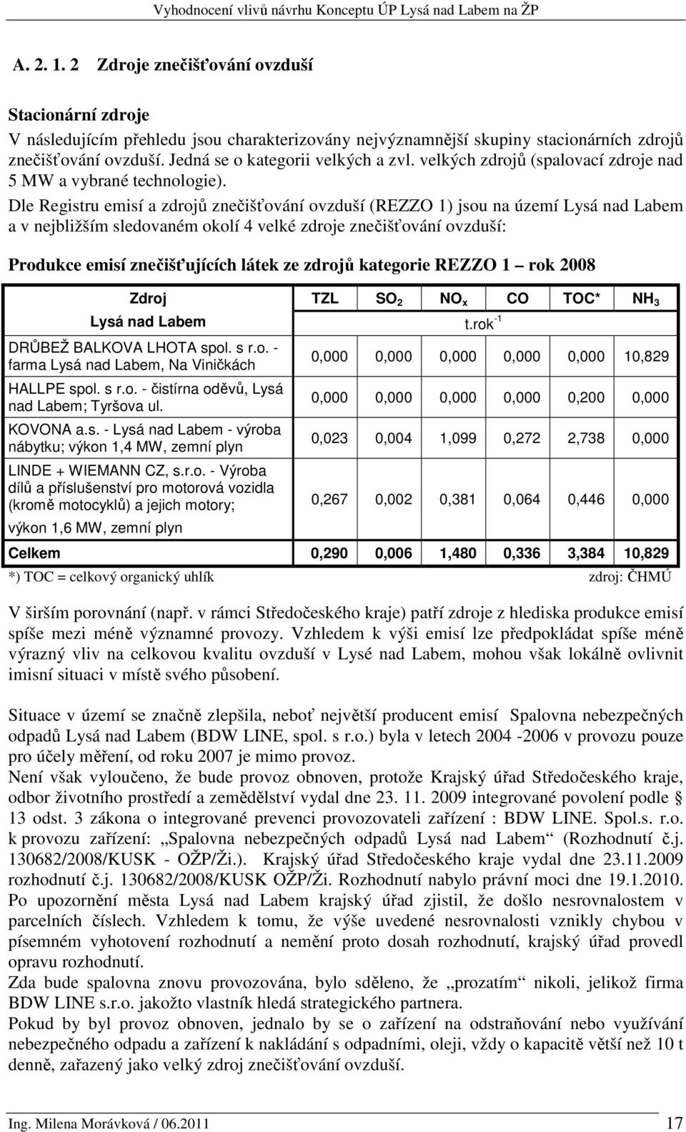 Dle Registru emisí a zdrojů znečišťování ovzduší (REZZO 1) jsou na území Lysá nad Labem a v nejbližším sledovaném okolí 4 velké zdroje znečišťování ovzduší: Produkce emisí znečišťujících látek ze