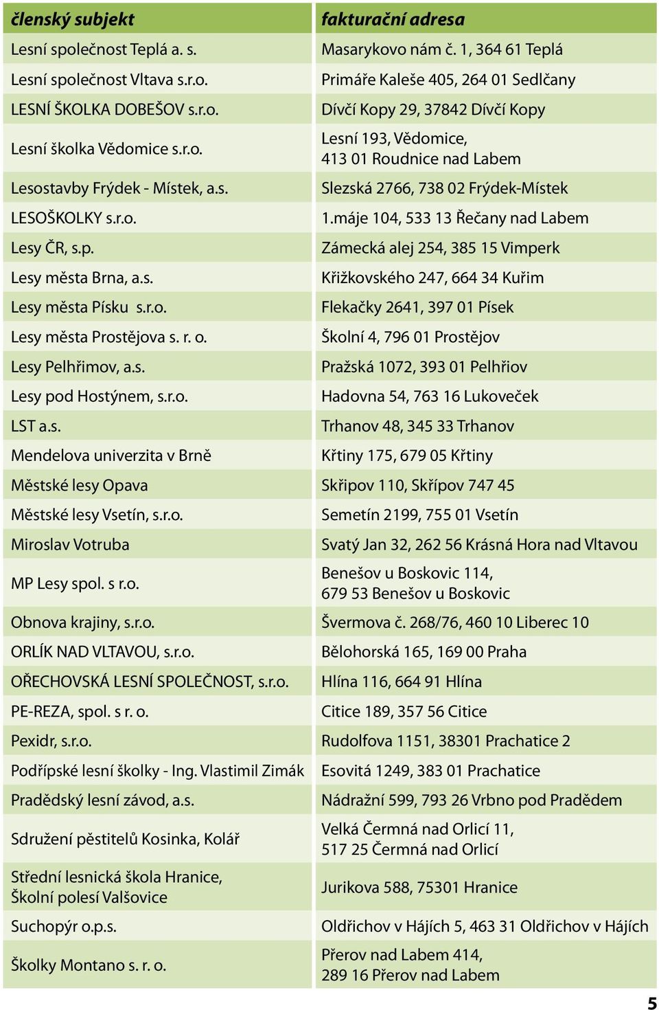 1, 364 61 Teplá Primáře Kaleše 405, 264 01 Sedlčany Dívčí Kopy 29, 37842 Dívčí Kopy Lesní 193, Vědomice, 413 01 Roudnice nad Labem Slezská 2766, 738 02 Frýdek-Místek 1.