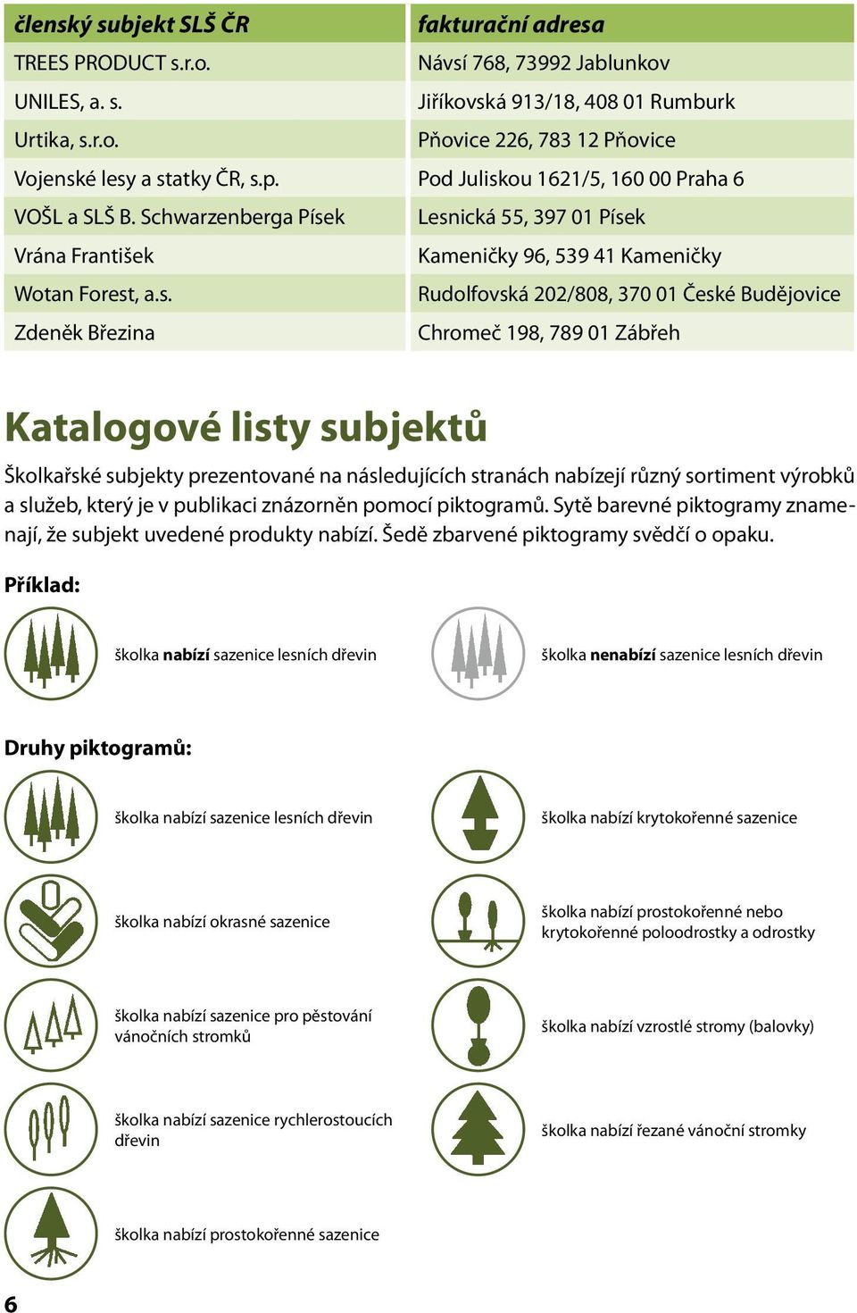 ou 1621/5, 160 00 Praha 6 VOŠL a SLŠ B. Schwarzenberga Píse