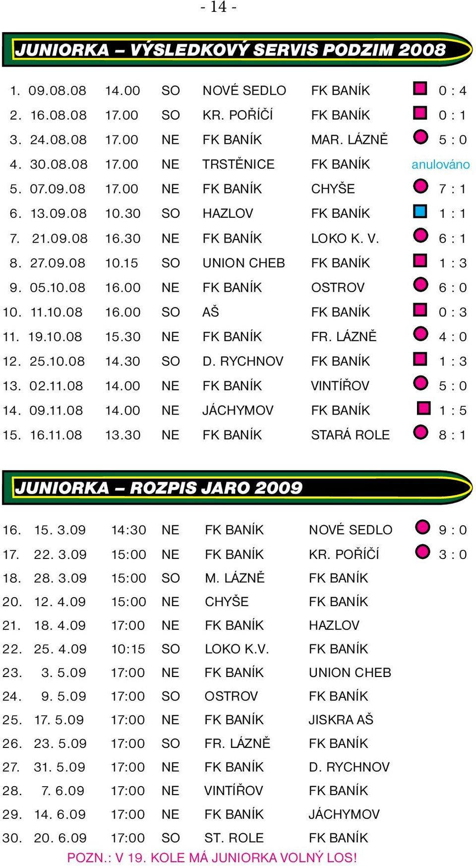 11.10.08 16.00 SO AŠ FK BANÍK 0 : 3 11. 19.10.08 15.30 NE FK BANÍK FR. LÁZNĚ 4 : 0 12. 25.10.08 14.30 SO D. RYCHNOV FK BANÍK 1 : 3 13. 02.11.08 14.00 NE FK BANÍK VINTÍŘOV 5 : 0 14. 09.11.08 14.00 NE JÁCHYMOV FK BANÍK 1 : 5 15.