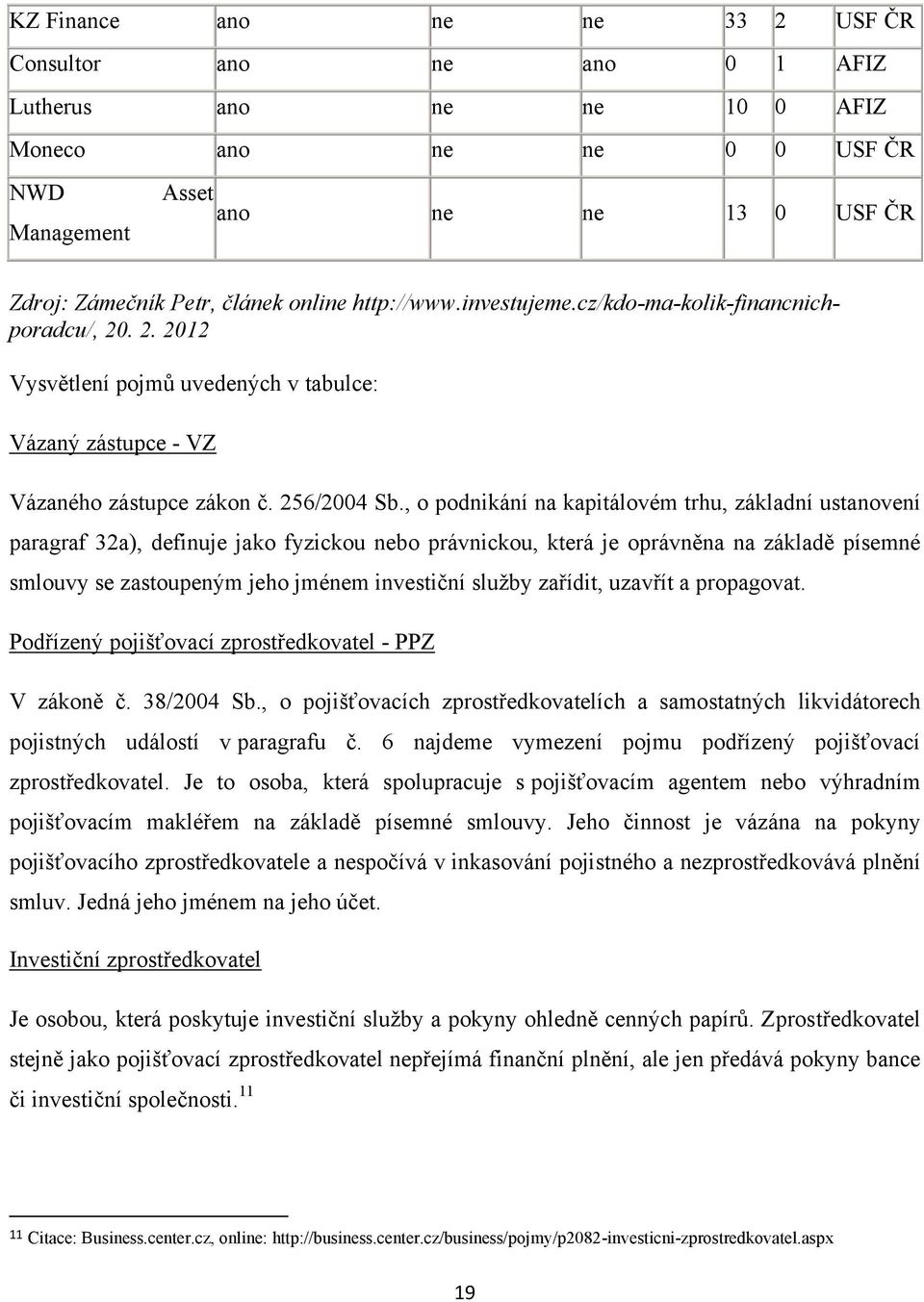 , o podnikání na kapitálovém trhu, základní ustanovení paragraf 32a), definuje jako fyzickou nebo právnickou, která je oprávněna na základě písemné smlouvy se zastoupeným jeho jménem investiční