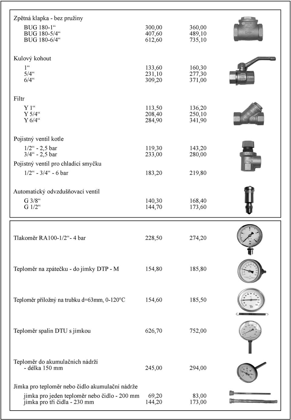 ventil G 3/8 140,30 168,40 G 1/2 144,70 173,60 Tlakoměr RA100-1/2-4 bar 228,50 274,20 Teploměr na zpátečku - do jímky DTP - M 154,80 185,80 Teploměr příložný na trubku d=63mm, 0-120 C 154,60 185,50