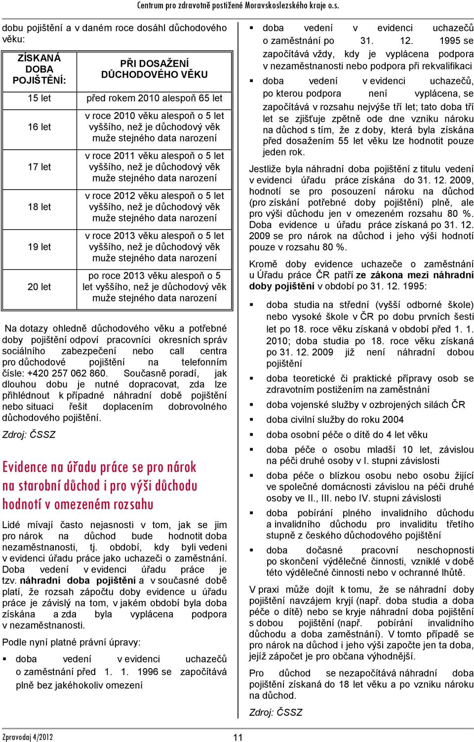 důchodový věk muže stejného data narození 19 let v roce 2013 věku alespoň o 5 let vyššího, než je důchodový věk muže stejného data narození 20 let po roce 2013 věku alespoň o 5 let vyššího, než je