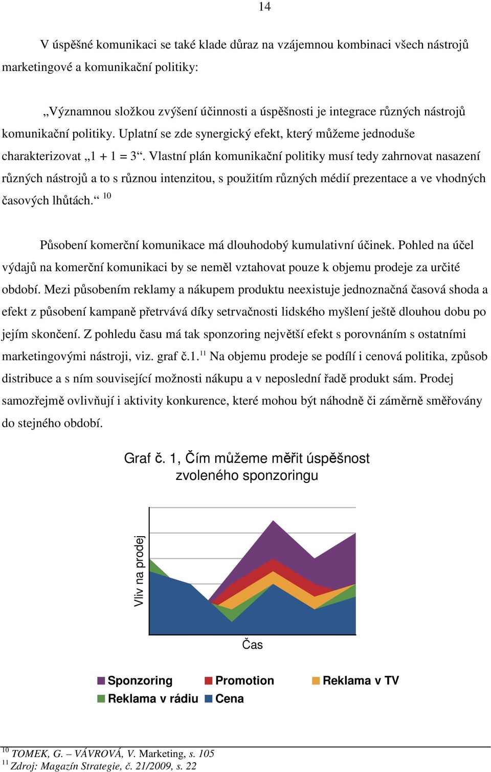 Vlastní plán komunikační politiky musí tedy zahrnovat nasazení různých nástrojů a to s různou intenzitou, s použitím různých médií prezentace a ve vhodných časových lhůtách.