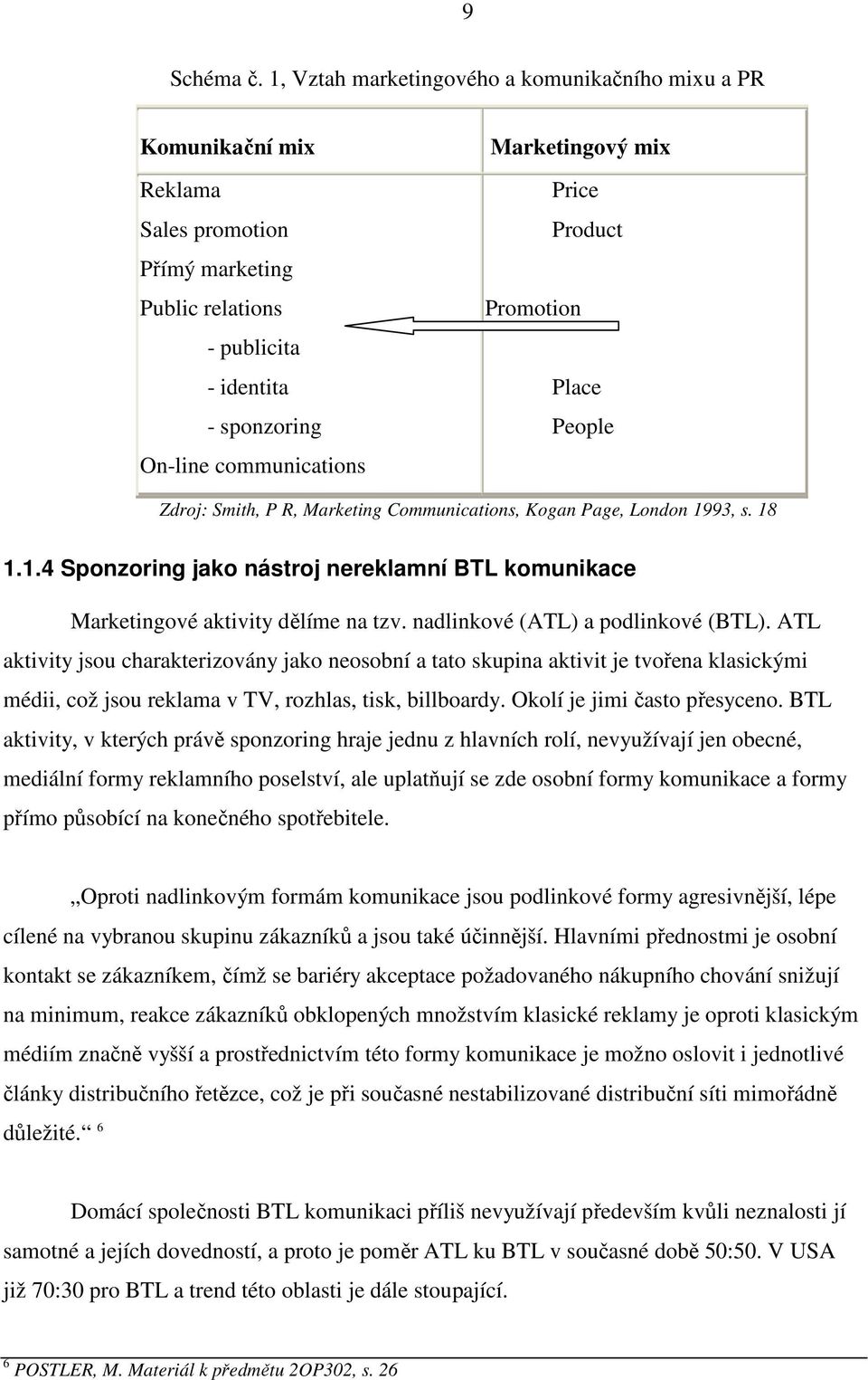 Price Product Promotion Place People Zdroj: Smith, P R, Marketing Communications, Kogan Page, London 1993, s. 18 1.1.4 Sponzoring jako nástroj nereklamní BTL komunikace Marketingové aktivity dělíme na tzv.