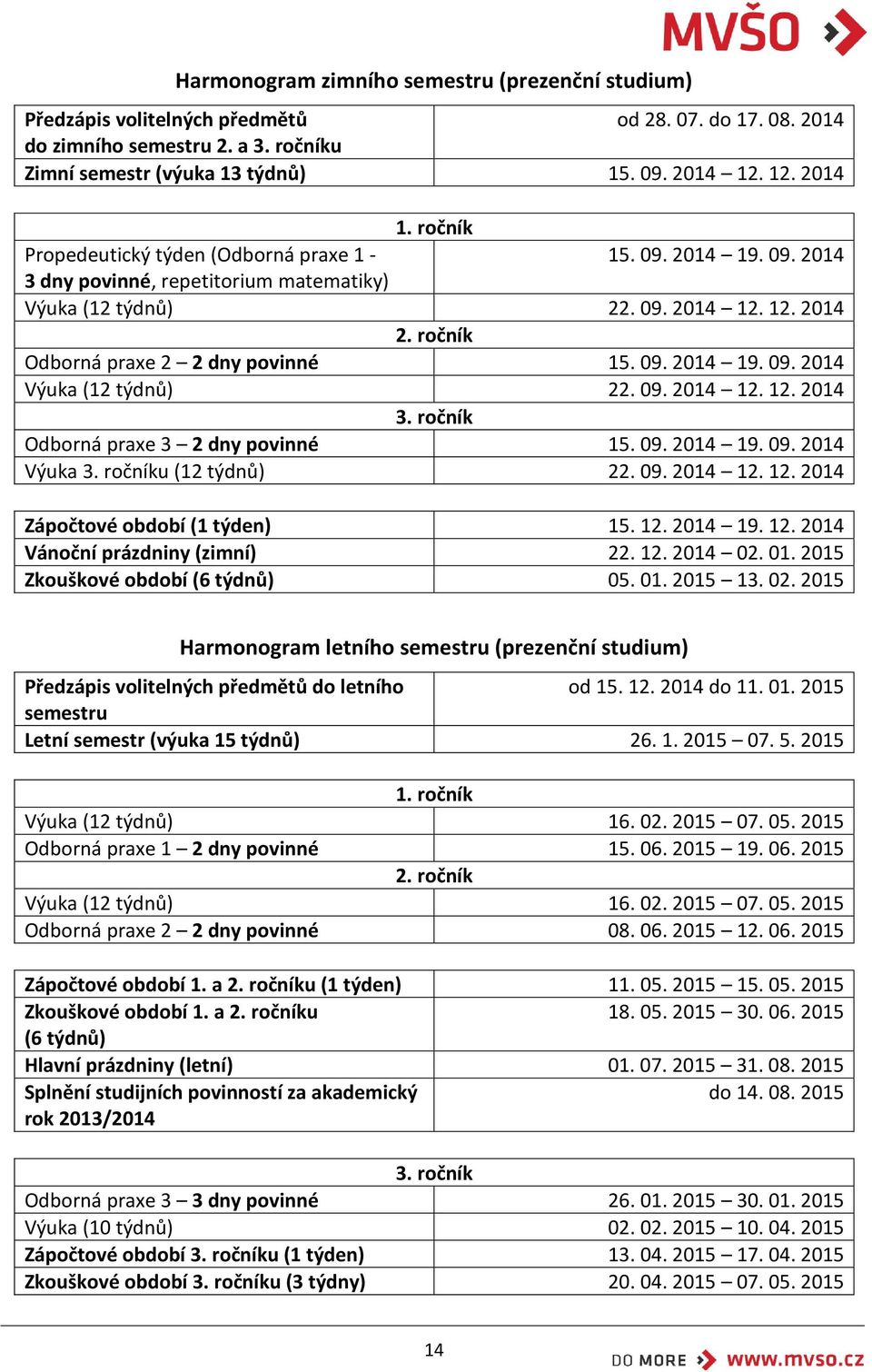 ročník Odborná praxe 2 2 dny povinné 15. 09. 2014 19. 09. 2014 Výuka (12 týdnů) 22. 09. 2014 12. 12. 2014 3. ročník Odborná praxe 3 2 dny povinné 15. 09. 2014 19. 09. 2014 Výuka 3.