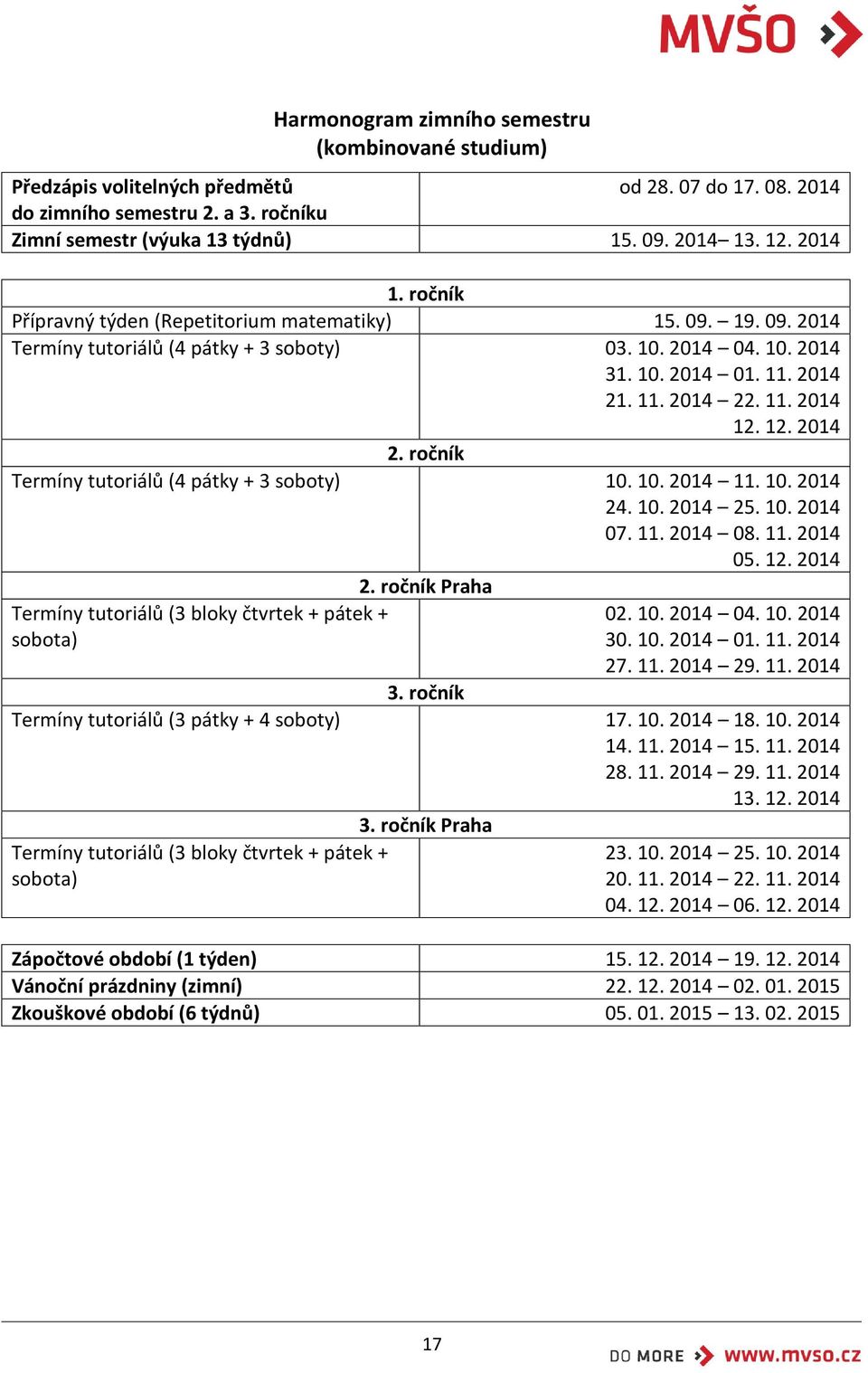 12. 2014 2. ročník Termíny tutoriálů (4 pátky + 3 soboty) 10. 10. 2014 11. 10. 2014 24. 10. 2014 25. 10. 2014 07. 11. 2014 08. 11. 2014 05. 12. 2014 2. ročník Praha Termíny tutoriálů (3 bloky čtvrtek + pátek + sobota) 02.