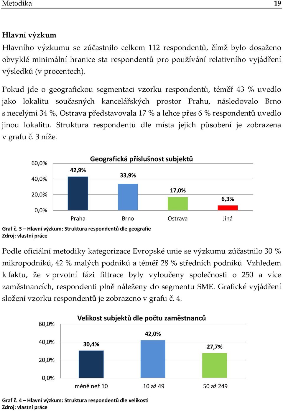 Pokud jde o geografickou segmentaci vzorku respondentů, téměř 43 % uvedlo jako lokalitu současných kancelářských prostor Prahu, následovalo Brno s necelými 34 %, Ostrava představovala 17 % a lehce