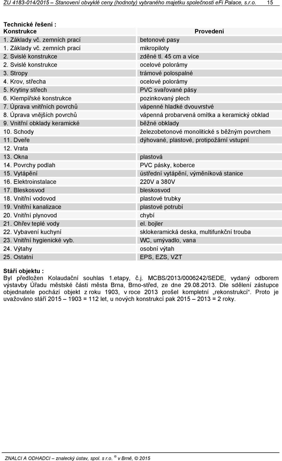 Klempířské konstrukce pozinkovaný plech 7. Úprava vnitřních povrchů vápenné hladké dvouvrstvé 8. Úprava vnějších povrchů vápenná probarvená omítka a keramický obklad 9.