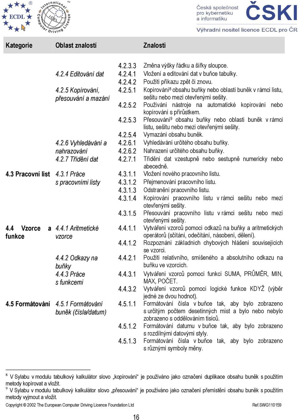 4.2.5.3 Přesouvání 9 obsahu buňky nebo oblasti buněk v rámci listu, sešitu nebo mezi otevřenými sešity. 4.2.5.4 Vymazání obsahu buněk. 4.2.6 Vyhledávání a 4.2.6.1 Vyhledávání určitého obsahu buňky.