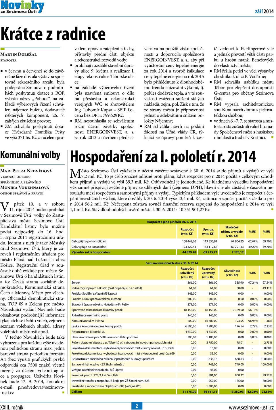 Jedním z nich je také Městský úřad Sezimovo Ústí, který je zároveň i registračním úřadem pro město Planá nad Lužnicí a obec Košice.