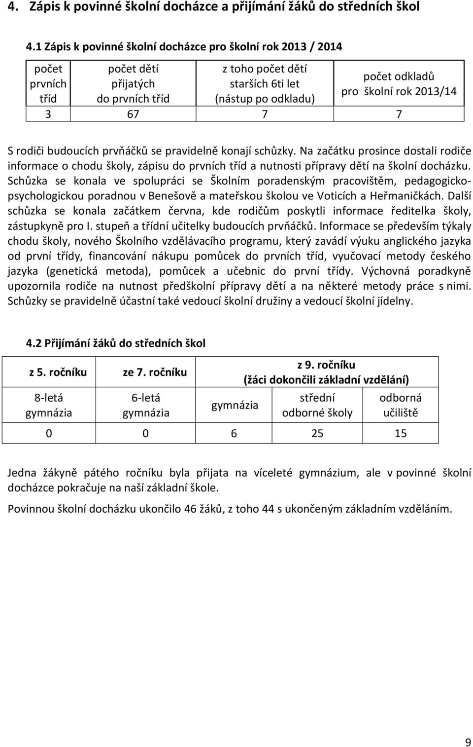 rok 2013/14 3 67 7 7 S rodiči budoucích prvňáčků se pravidelně konají schůzky.