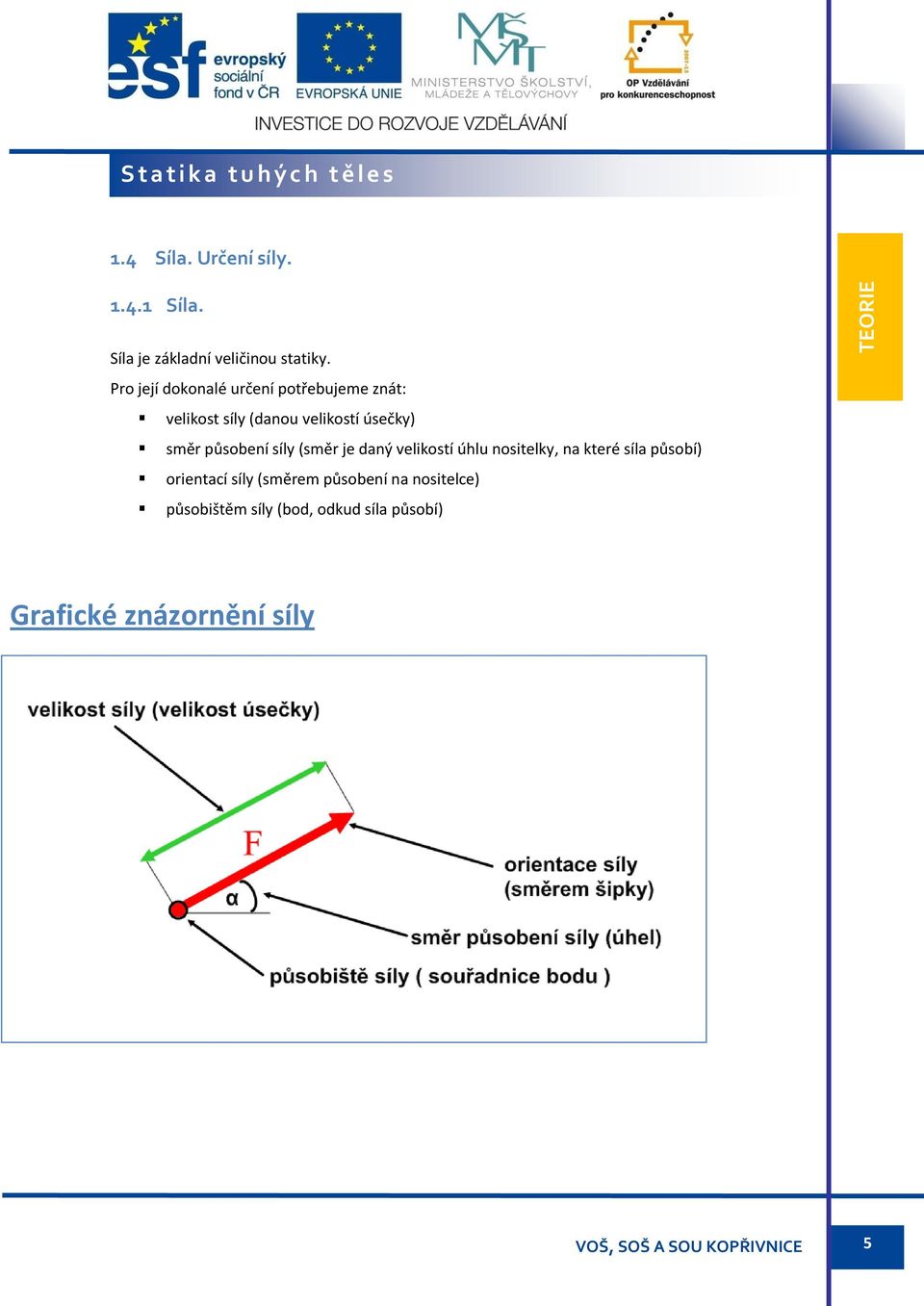 Pro její dokonalé určení potřebujeme znát: velikost síly (danou velikostí úsečky) směr působení