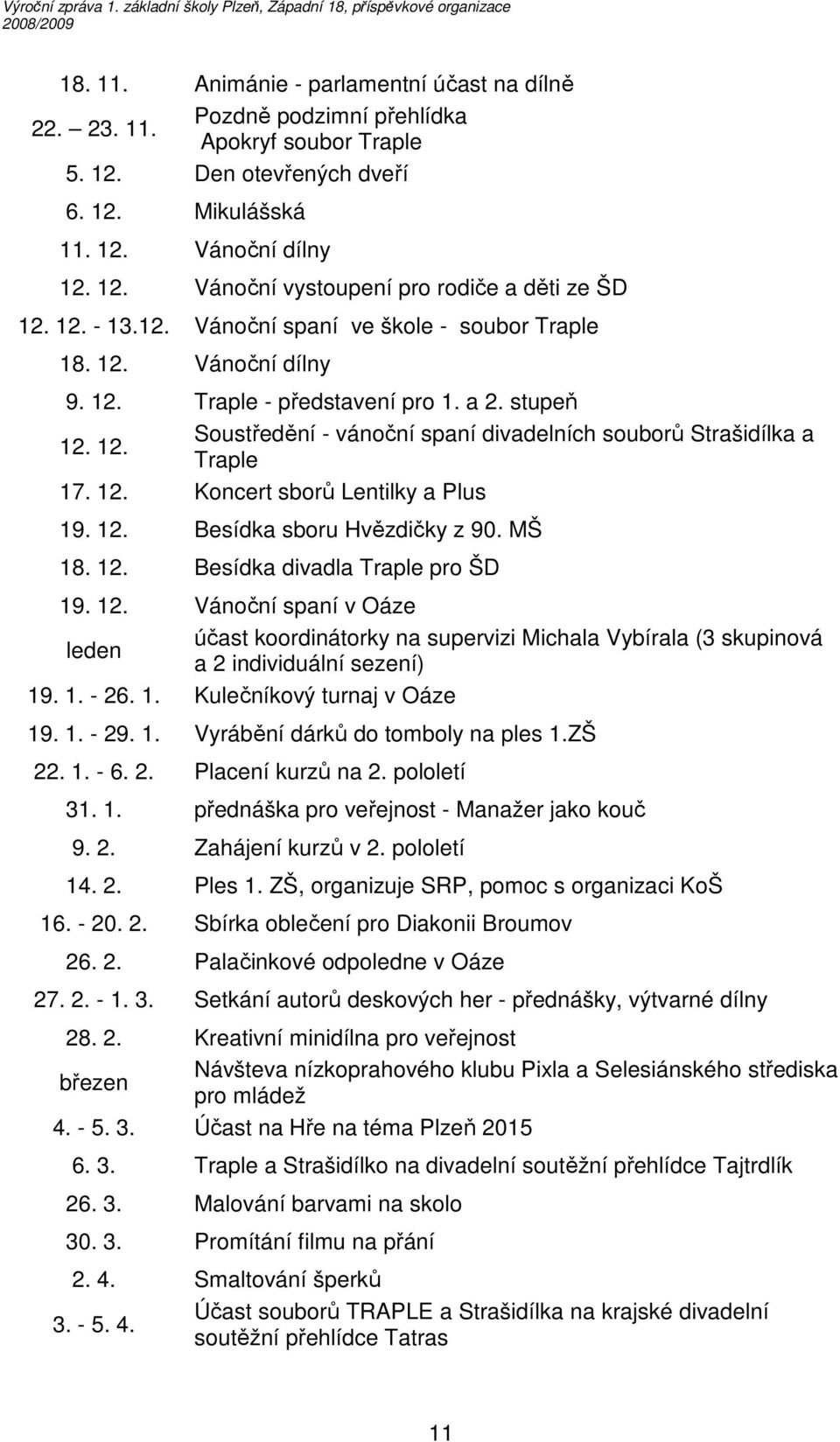 12. Koncert sborů Lentilky a Plus 19. 12. Besídka sboru Hvězdičky z 90. MŠ 18. 12. Besídka divadla Traple pro ŠD 19. 12. Vánoční spaní v Oáze leden účast koordinátorky na supervizi Michala Vybírala (3 skupinová a 2 individuální sezení) 19.