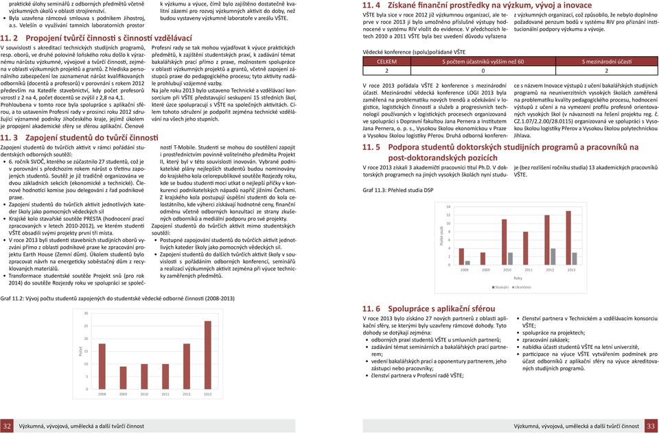 oborů, ve druhé polovině loňského roku došlo k výraznému nárůstu výzkumné, vývojové a tvůrčí činnosti, zejména v oblasti výzkumných projektů a grantů.