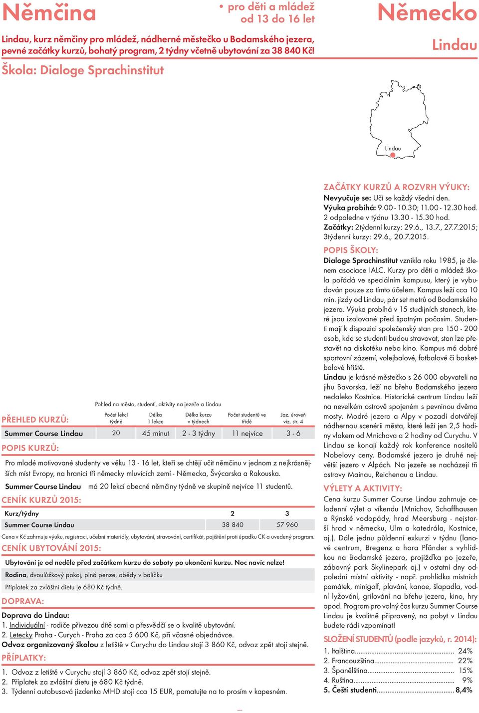 13-16 let, kteří se chtějí učit němčinu v jednom z nejkrásnějších míst Evropy, na hranici tří německy mluvících zemí - Německa, Švýcarska a Rakouska.