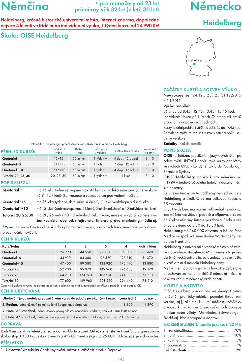 3-10 Quatorial+5 15+11+5 60 minut 1 týden + 4 dop., 12 od., 1 3-10 Quatorial+10 15+6+10 60 minut 1 týden + 4 dop., 12 od., 1 3-10 Tutorial 20, 25, 30 20, 25, 30 60 minut 1 týden + 1 klient 3-10 Quatorial * má 15 lekcí ve skupině max.