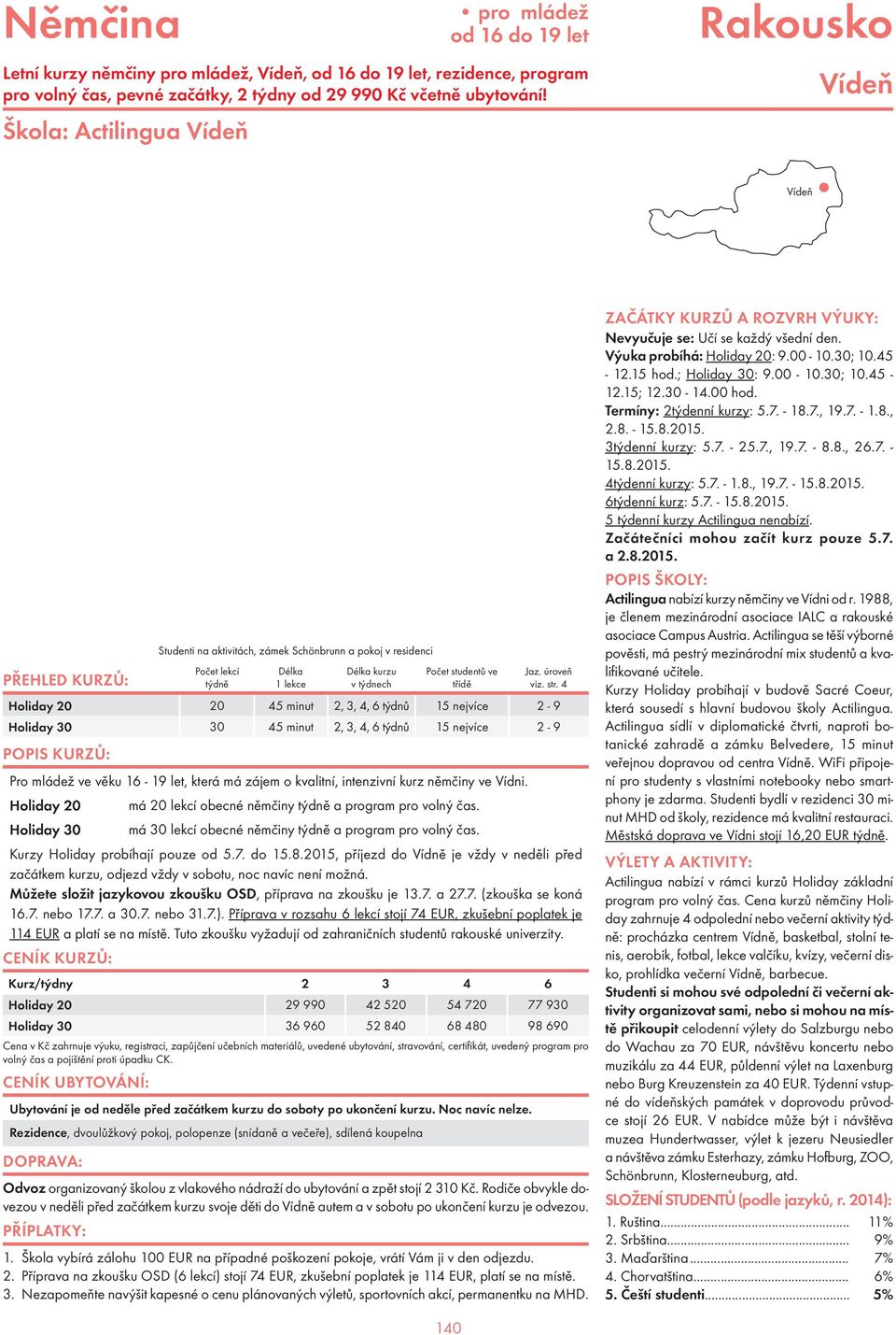 týdnů 15 nejvíce 2-9 Pro mládež ve věku 16-19 let, která má zájem o kvalitní, intenzivní kurz němčiny ve Vídni. Holiday 20 má 20 lekcí obecné němčiny a program pro volný čas.
