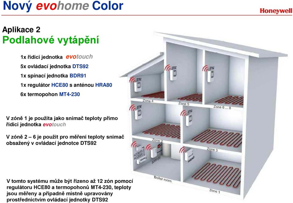 6 je použit pro měření teploty snímač obsažený v ovládací jednotce DTS92 V tomto systému může být řízeno až 12 zón pomocí