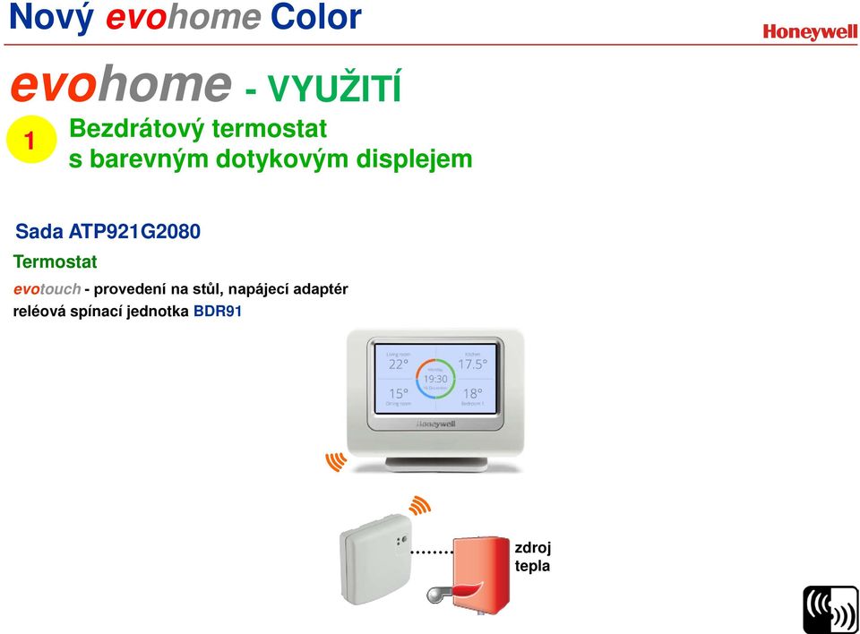 Termostat evotouch - provedení na stůl,