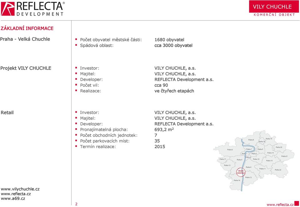 s. Majitel: VILY CHUCHLE, a.s. Developer: REFLECTA Development a.s. Pronajímatelná plocha: 693,2 m 2 Počet obchodních jednotek: 7 Počet parkovacích míst: 35 Termín realizace: 2015 2