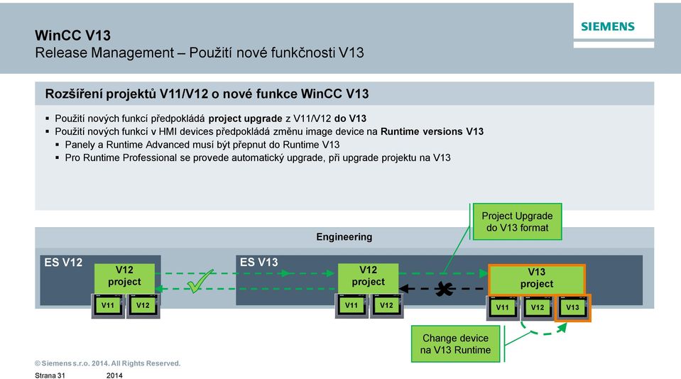 musí být p epnut do Runtime V13 Pro Runtime Professional se provede automatický upgrade, p i upgrade projektu na V13 Engineering Project