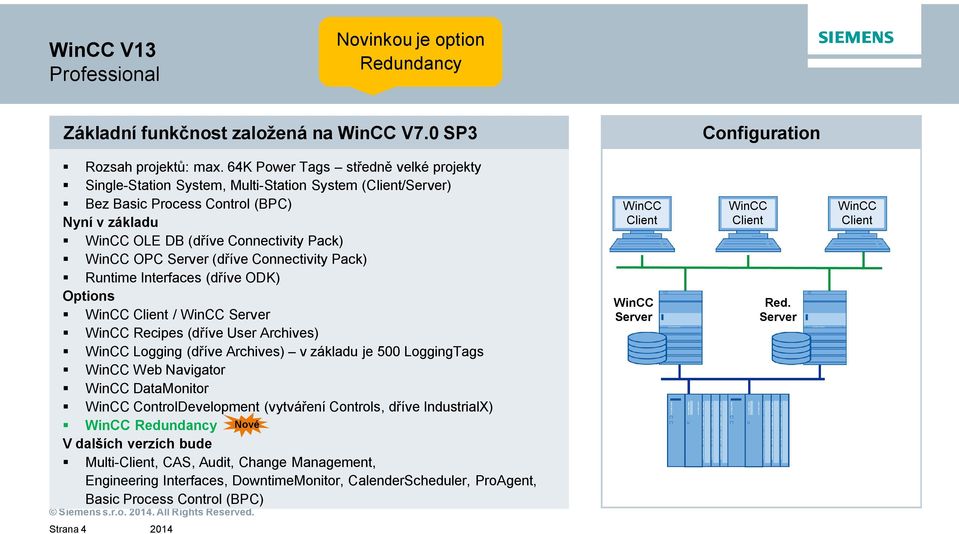 (d íve Connectivity Pack) Runtime Interfaces (d íve ODK) Options WinCC Client / WinCC Server WinCC Recipes (d íve User Archives) WinCC Logging (d íve Archives) v základu je 500 LoggingTags WinCC Web