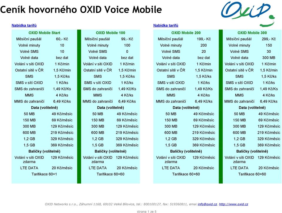 Kč/ks MMS 4 Kč/ks MMS do zahraničí 6,49 Kč/ks MMS do zahraničí 6,49 Kč/ks 50 MB 49 Kč/měsíc 50 MB 49 Kč/měsíc 150 MB 69 Kč/měsíc 150 MB 69 Kč/měsíc 300 MB 300 MB 600 MB 219 Kč/měsíc 600 MB 219