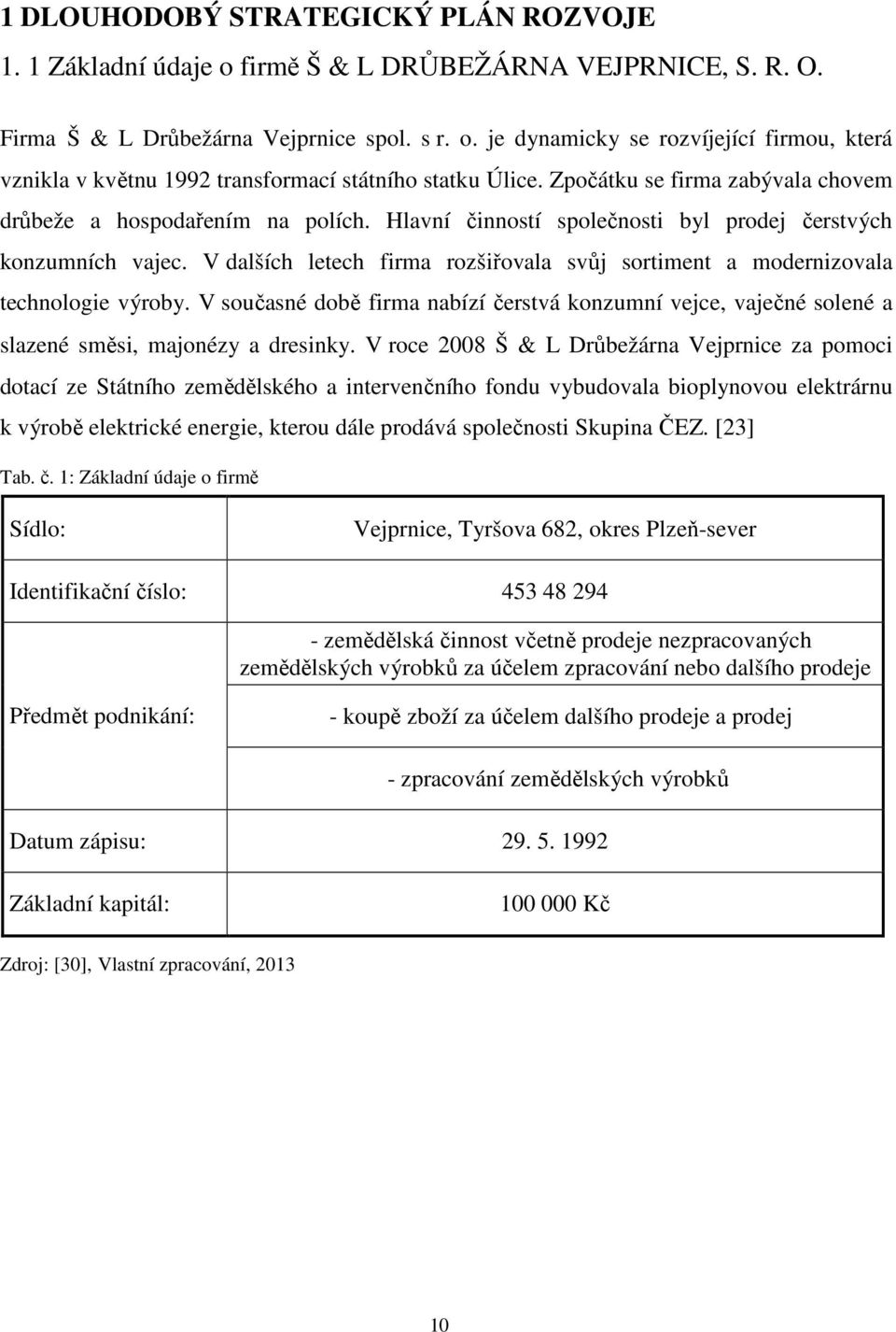 V dalších letech firma rozšiřovala svůj sortiment a modernizovala technologie výroby. V současné době firma nabízí čerstvá konzumní vejce, vaječné solené a slazené směsi, majonézy a dresinky.