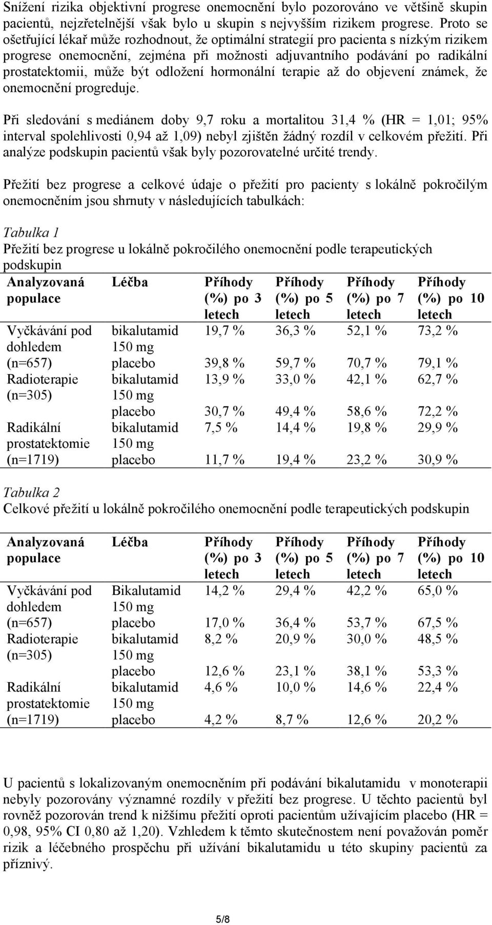 odložení hormonální terapie až do objevení známek, že onemocnění progreduje.