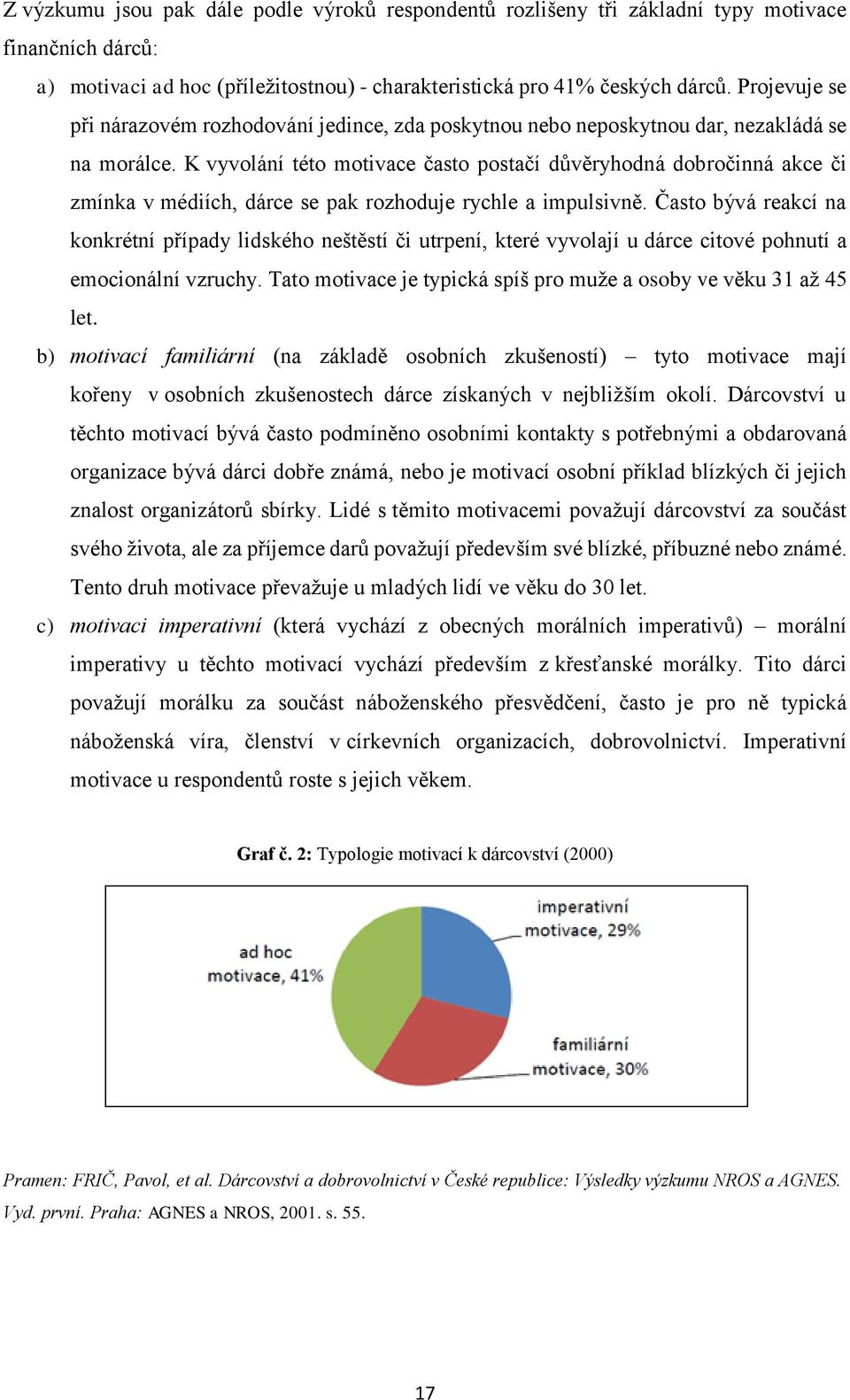 K vyvolání této motivace často postačí důvěryhodná dobročinná akce či zmínka v médiích, dárce se pak rozhoduje rychle a impulsivně.