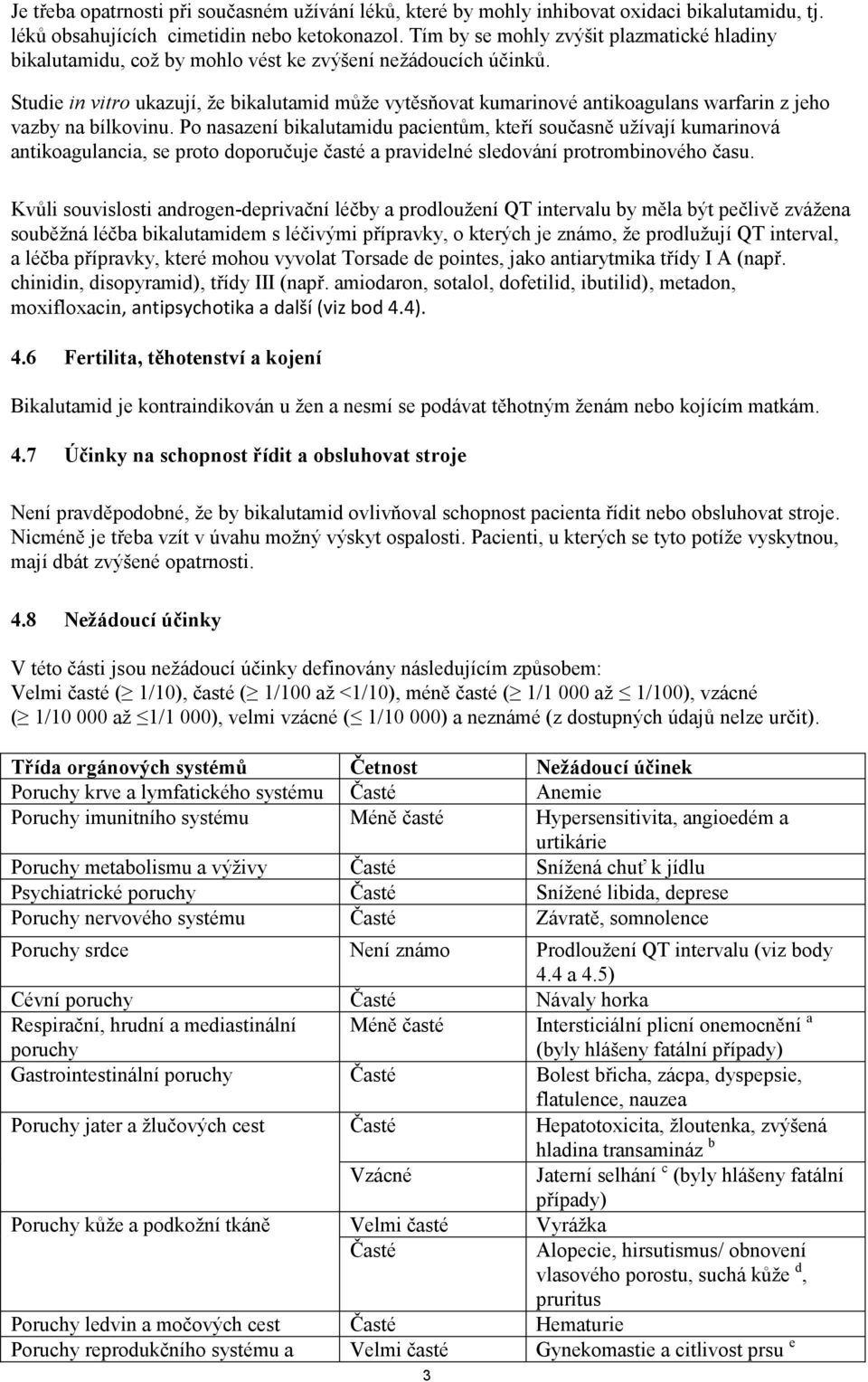 Studie in vitro ukazují, že bikalutamid může vytěsňovat kumarinové antikoagulans warfarin z jeho vazby na bílkovinu.