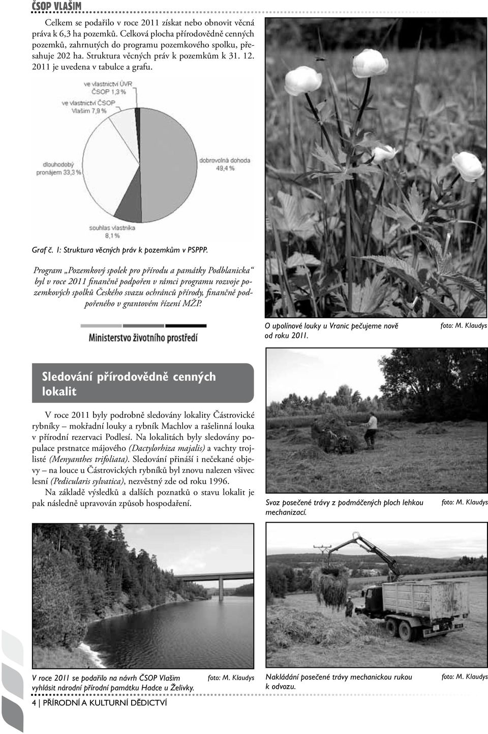Program Pozemkový spolek pro přírodu a památky Podblanicka byl v roce 2011 finančně podpořen v rámci programu rozvoje pozemkových spolků Českého svazu ochránců přírody, finančně podpořeného v
