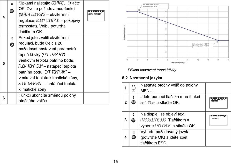 Ext temp wint venkovní teplota klimatické zóny, flow temp wint natápěcí teplota klimatické zóny Funkci ukončíte změnou polohy otočného voliče. Příklad nastavení topné křivky 5.