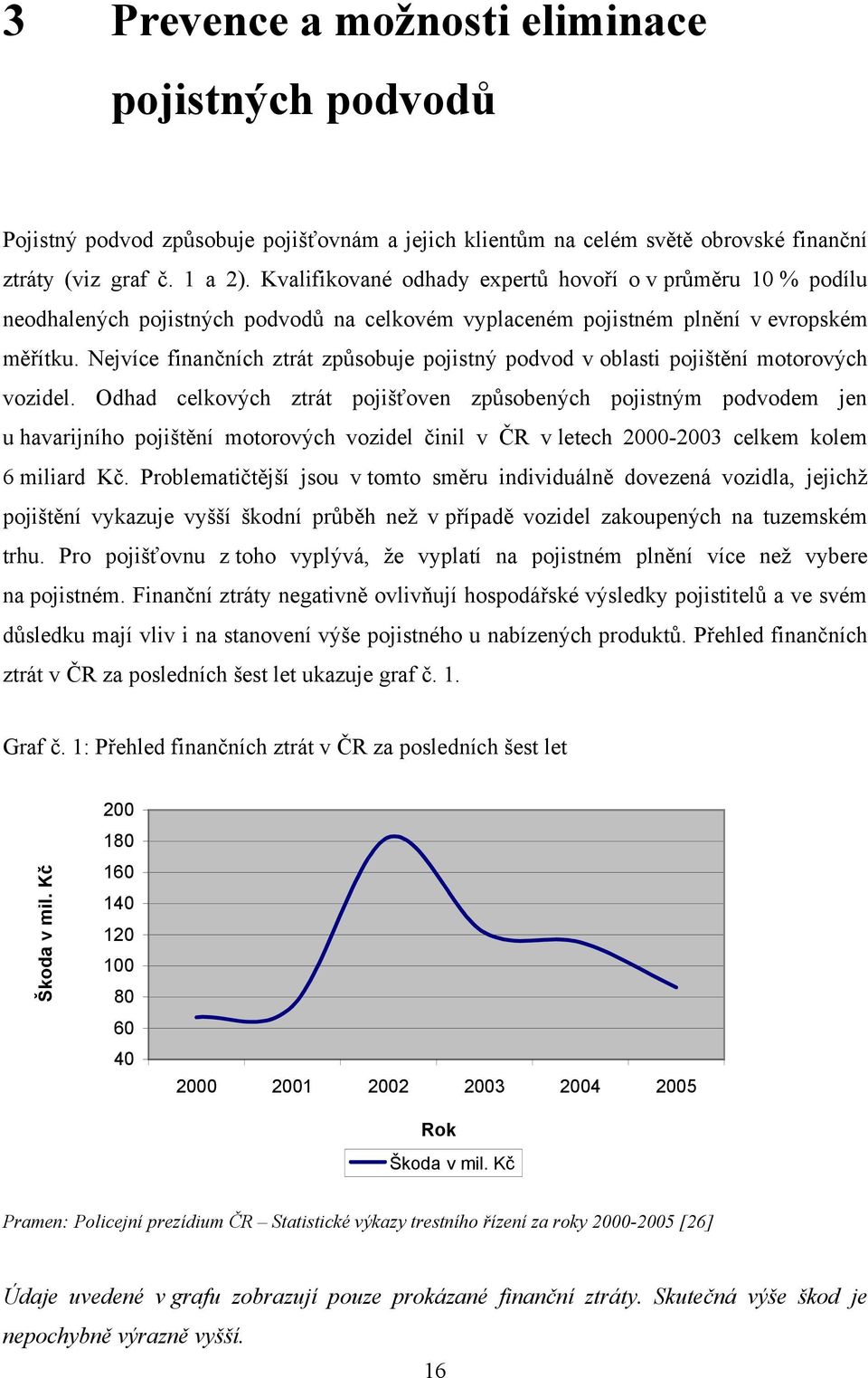 Nejvíce finančních ztrát způsobuje pojistný podvod v oblasti pojištění motorových vozidel.