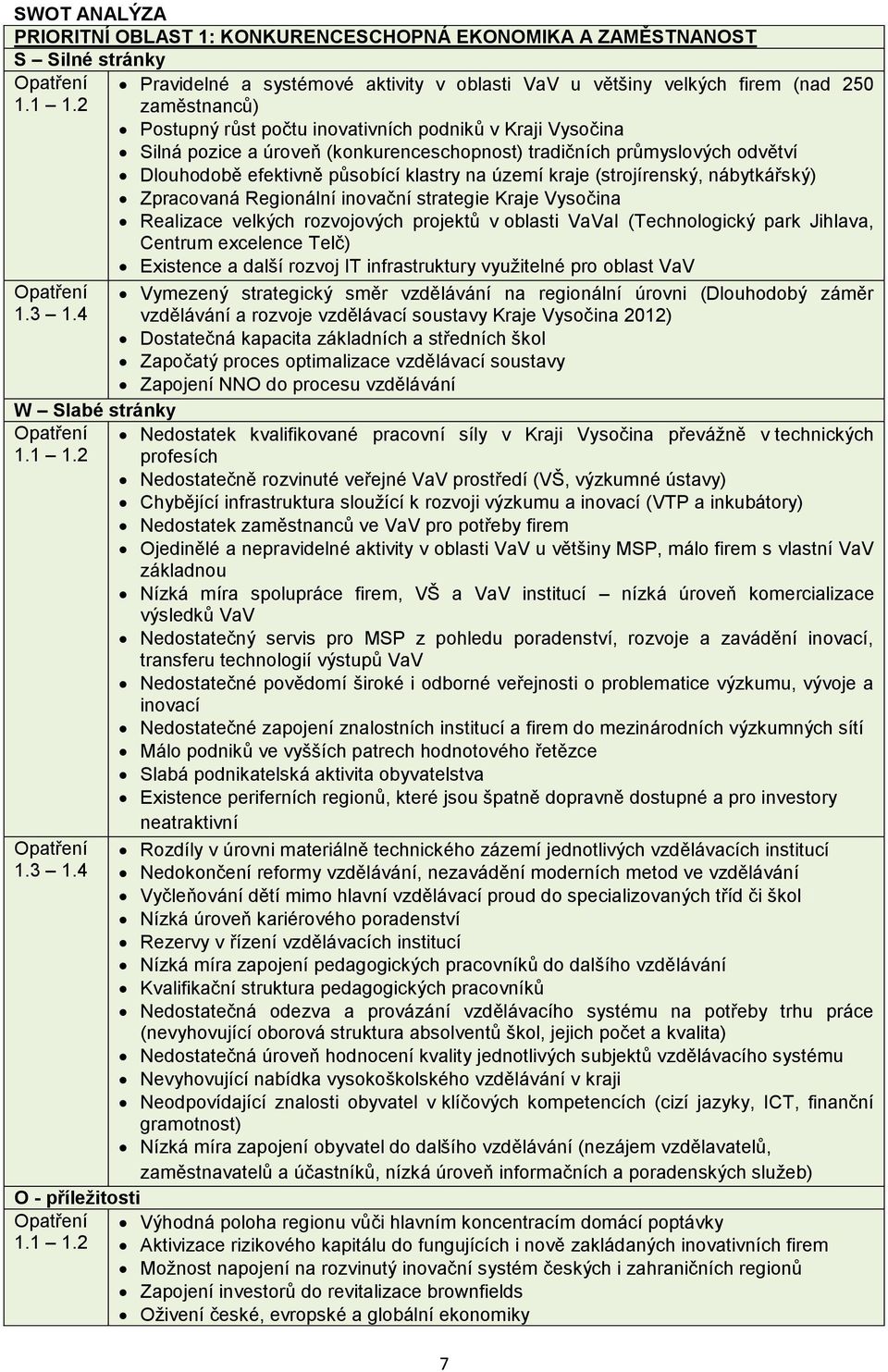 tradičních průmyslových odvětví Dlouhodobě efektivně působící klastry na území kraje (strojírenský, nábytkářský) Zpracovaná Regionální inovační strategie Kraje Vysočina Realizace velkých rozvojových