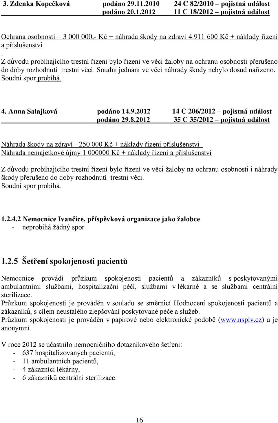 Soudní jednání ve věci náhrady škody nebylo dosud nařízeno. Soudní spor probíhá. 4. Anna Salajková podáno 14.9.2012 14 C 206/2012 pojistná událost podáno 29.8.