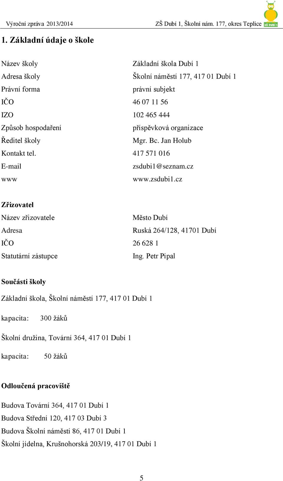 seznam.cz www www.zsdubi1.cz Zřizovatel Název zřizovatele Město Dubí Adresa Ruská 264/128, 41701 Dubí IČO 26 628 1 Statutární zástupce Ing.