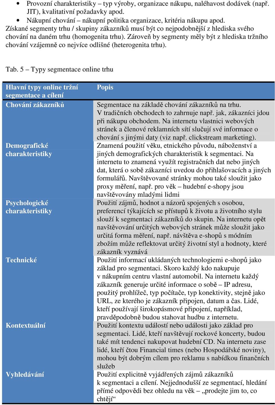 Zároveň by segmenty měly být z hlediska tržního chování vzájemně co nejvíce odlišné (heterogenita trhu). Tab.