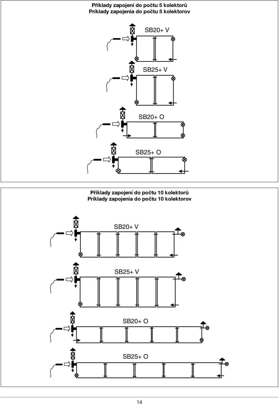 SB25+ O Příklady zapojení do počtu 10 kolektorů Príklady