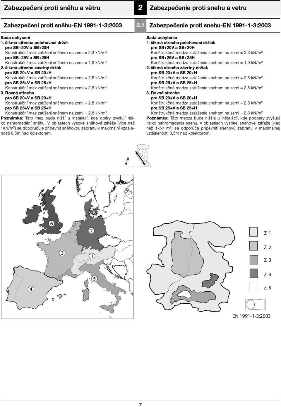 šikmá střecha závrtný držák pro SB 20+V a SB 20+H Konstrukční mez zatížení sněhem na zemi = 2,8 kn/m 2 pro SB 25+V a SB 25+H Konstrukční mez zatížení sněhem na zemi = 2,8 kn/m 2 3.