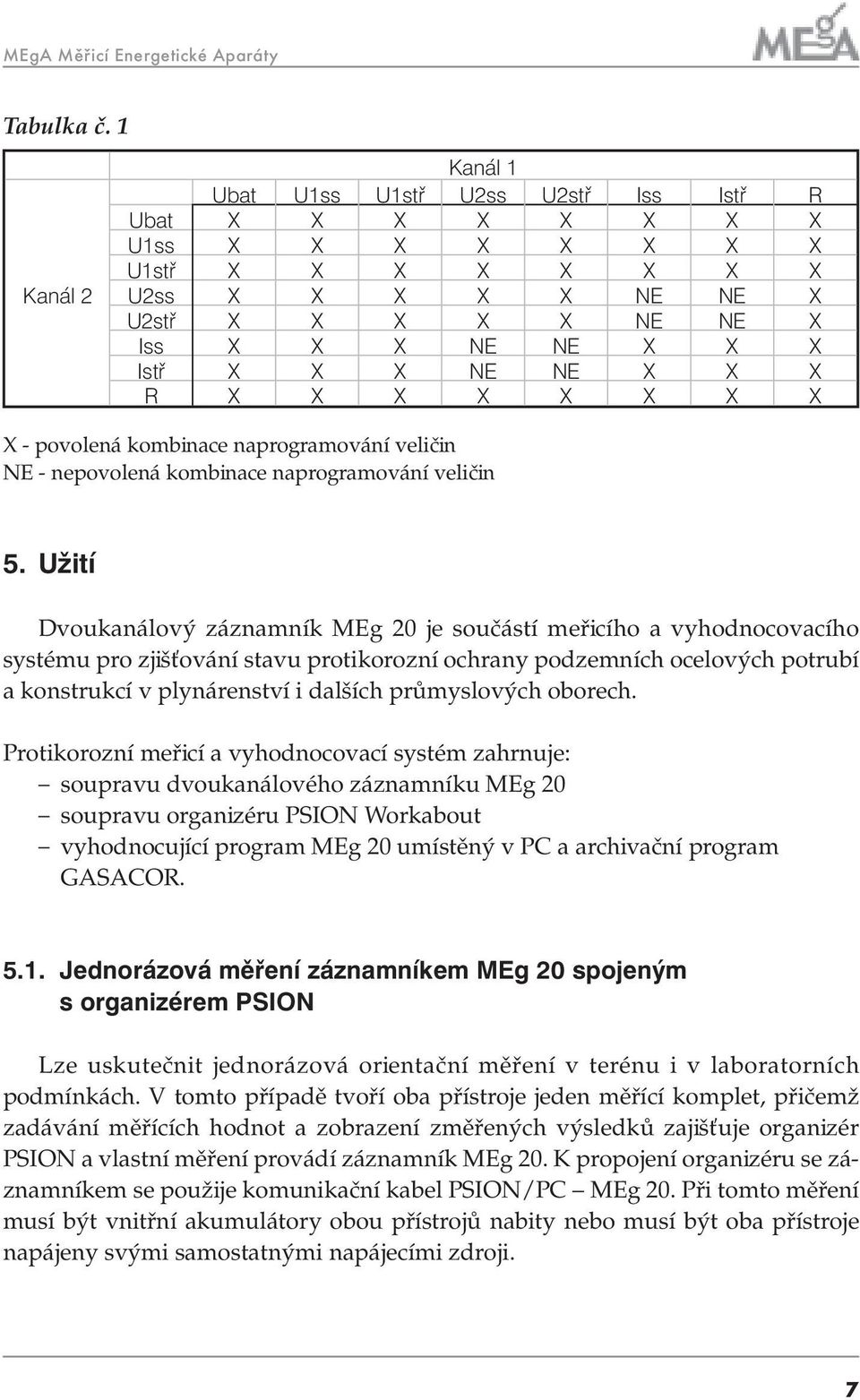 NE NE X X X R X X X X X X X X X - povolená kombinace naprogramování veličin NE - nepovolená kombinace naprogramování veličin 5.