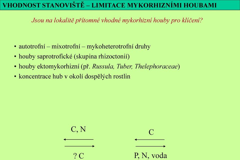 autotrofní mixotrofní mykoheterotrofní druhy houby saprotrofické (skupina