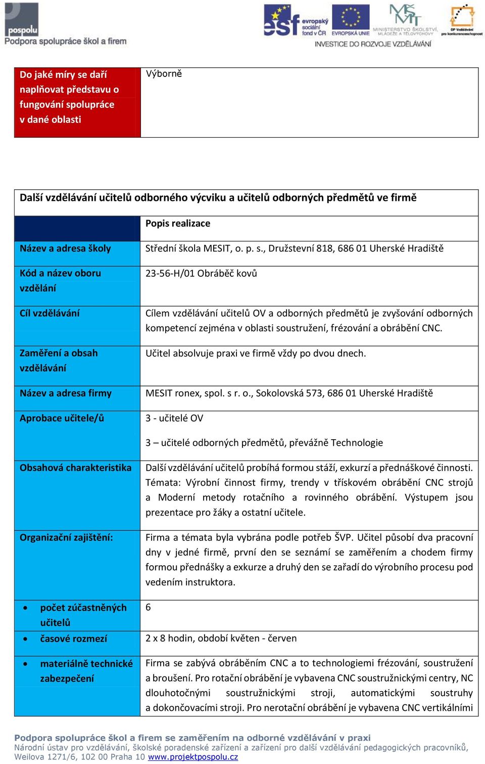 , Družstevní 818, 686 01 Uherské Hradiště 23-56-H/01 Obráběč kovů Cílem vzdělávání učitelů OV a odborných předmětů je zvyšování odborných kompetencí zejména v oblasti soustružení, frézování a